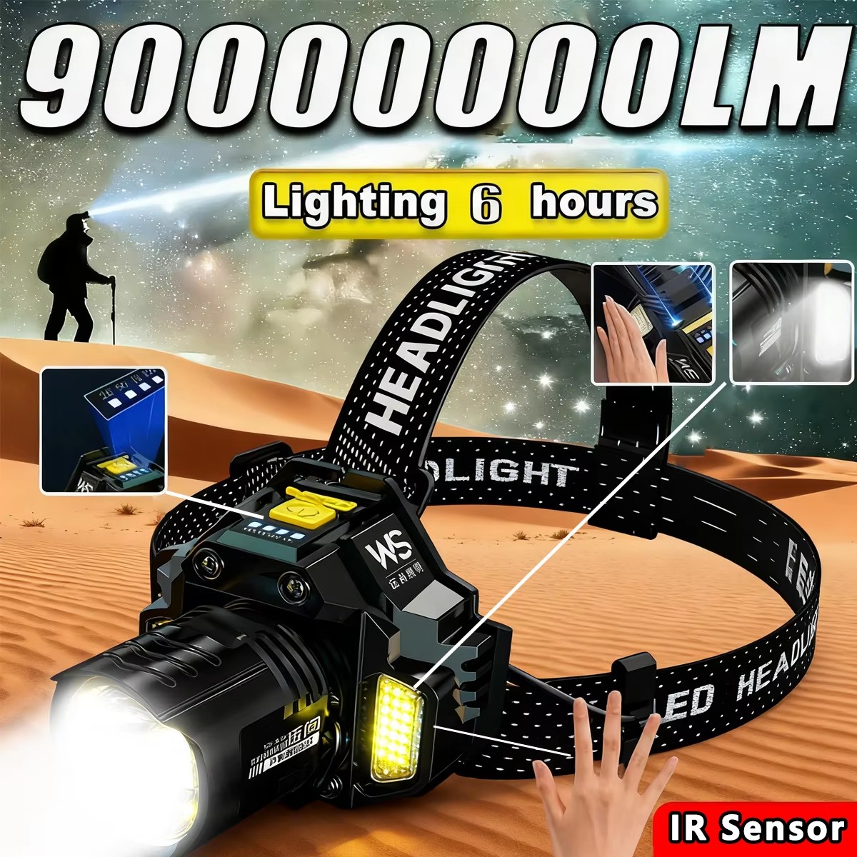 Outdoor Power Head - Lanterna de Cabeça LED Recarregável Potente