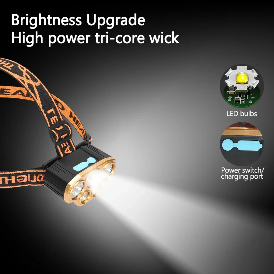 Lanterna de Cabeça Recarregáve - Outdoor Power Head avaliação e preço