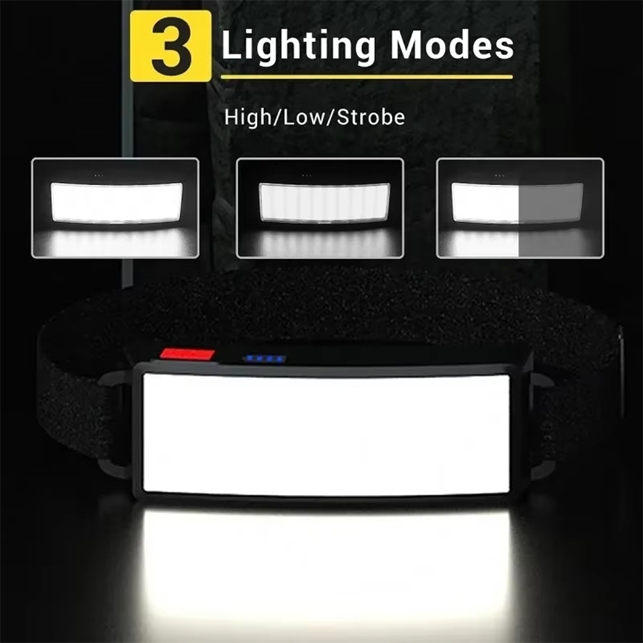 Lanterna de Cabeça COB LED Pot - Outdoor Power Head avaliação e preço