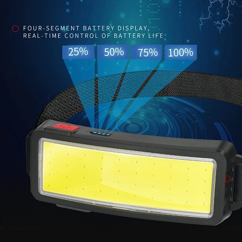 Lanterna de Cabeça COB LED Pot - Outdoor Power Head avaliação e preço