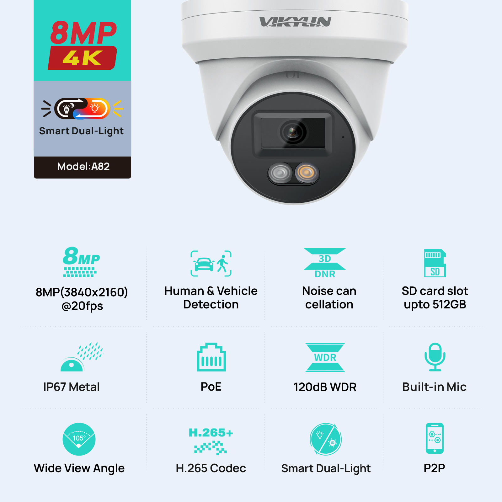 Câmera de Segurança IP VIKYLIN - Outdoor Power G Motion avaliação e preço