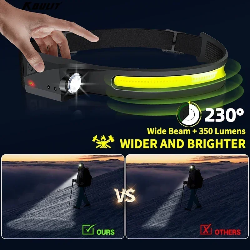 Led sensor farol de acampament - Outdoor Power Head avaliação e preço