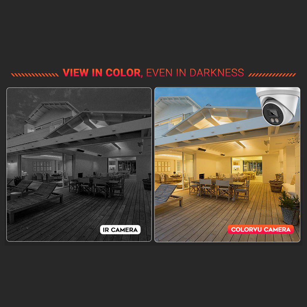 Câmera IP Vikylin 4K 8MP com A - Outdoor Power G Motion avaliação e preço