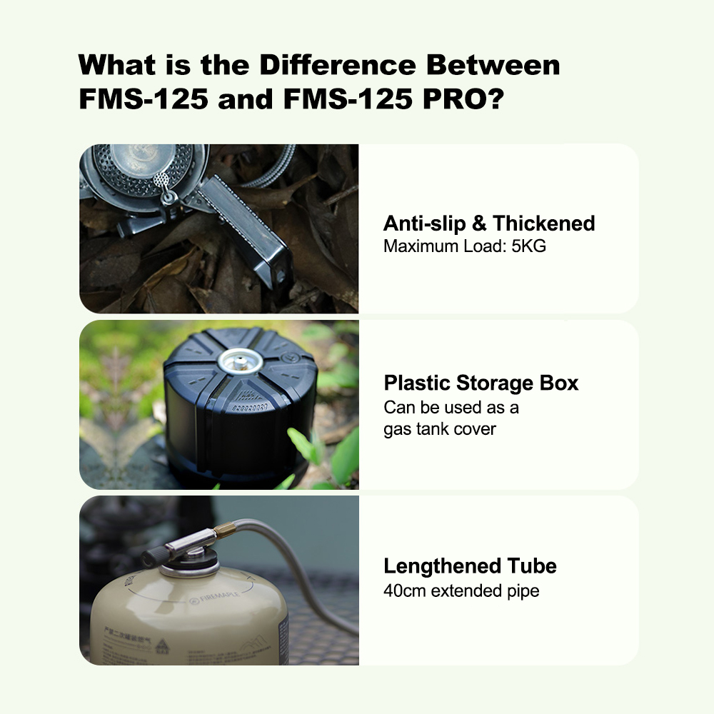 Fire-Maple Windproof Split Gás - Outdoor Power Heater avaliação e preço