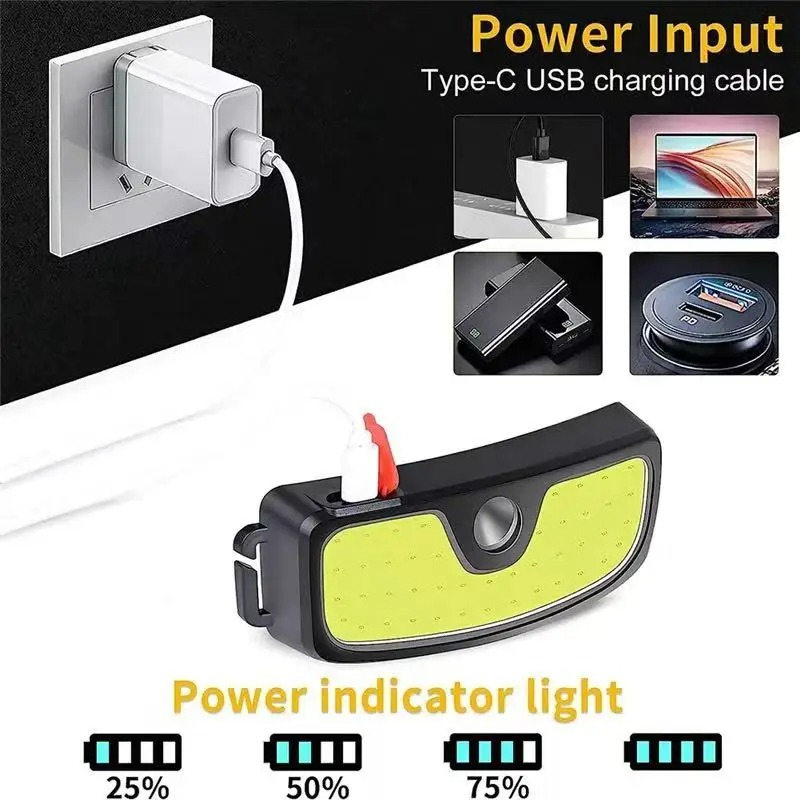 Lanterna de Cabeça COB Potente - Outdoor Power Head avaliação e preço