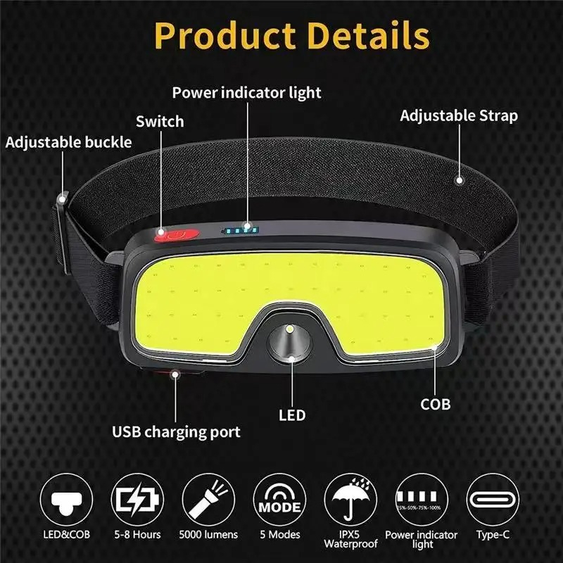 Lanterna de Cabeça COB Potente - Outdoor Power Head avaliação e preço