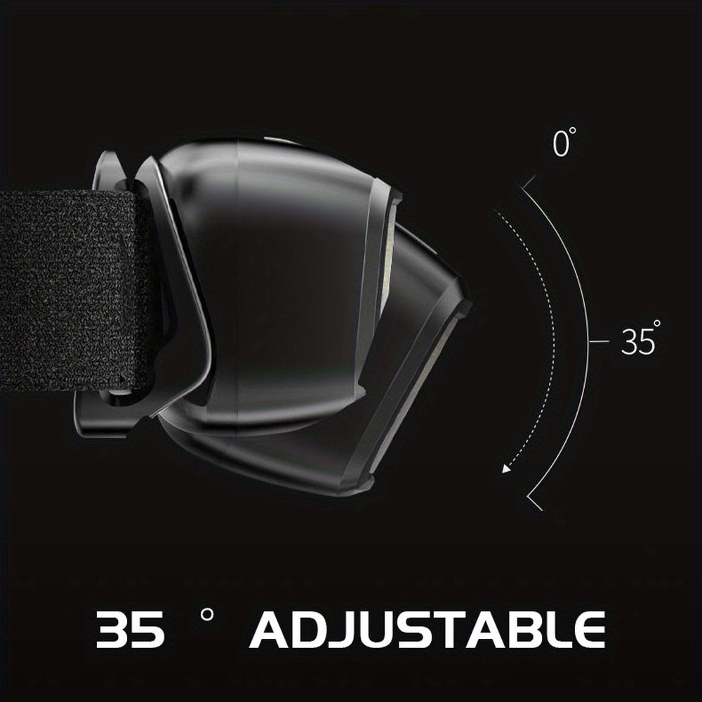 Lanterna de Cabeça LED COB Pod - Outdoor Power Head avaliação e preço