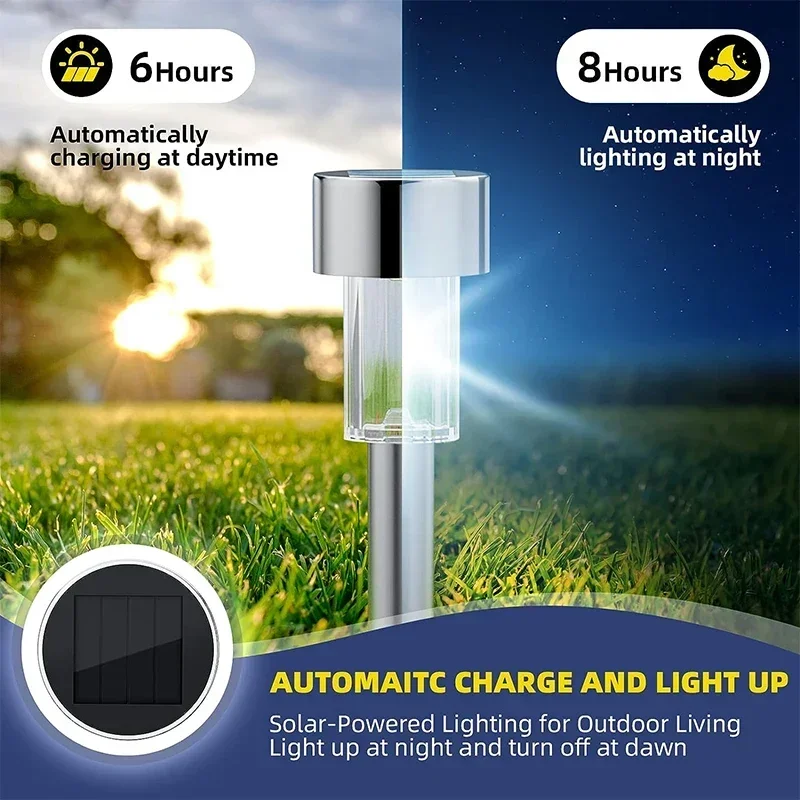 Luzes solares ao ar livre lâmp - Outdoor Power And Plant avaliação e preço
