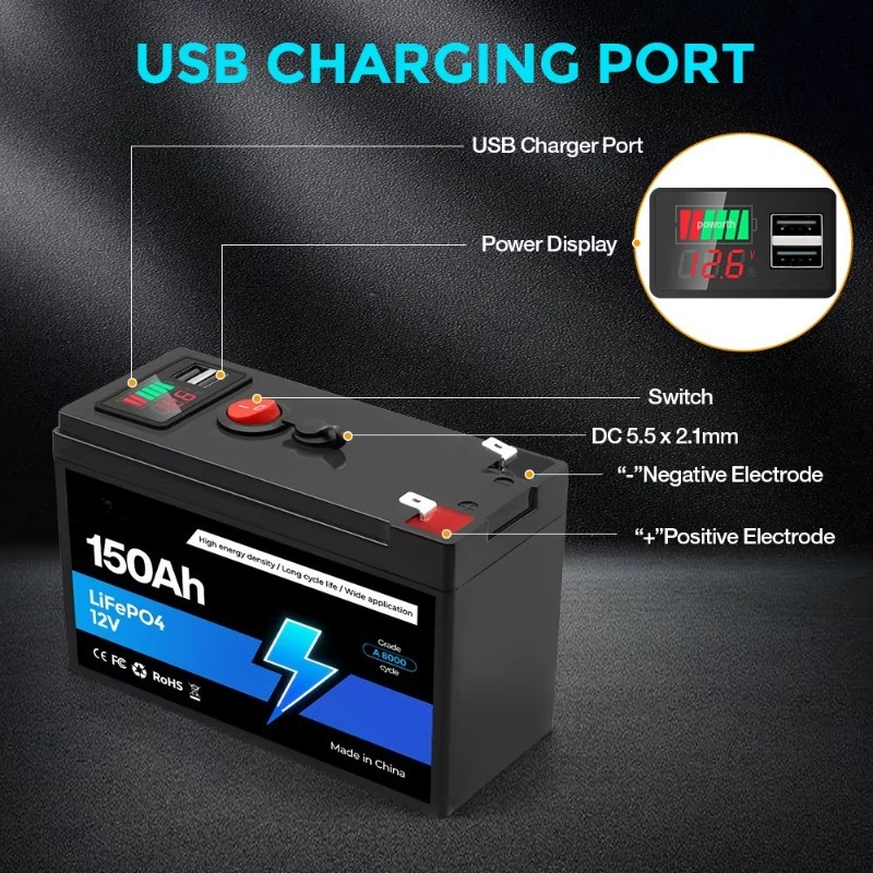 Bateria de Lítio 12V 80Ah Durá - Outdoor Power Pack avaliação e preço