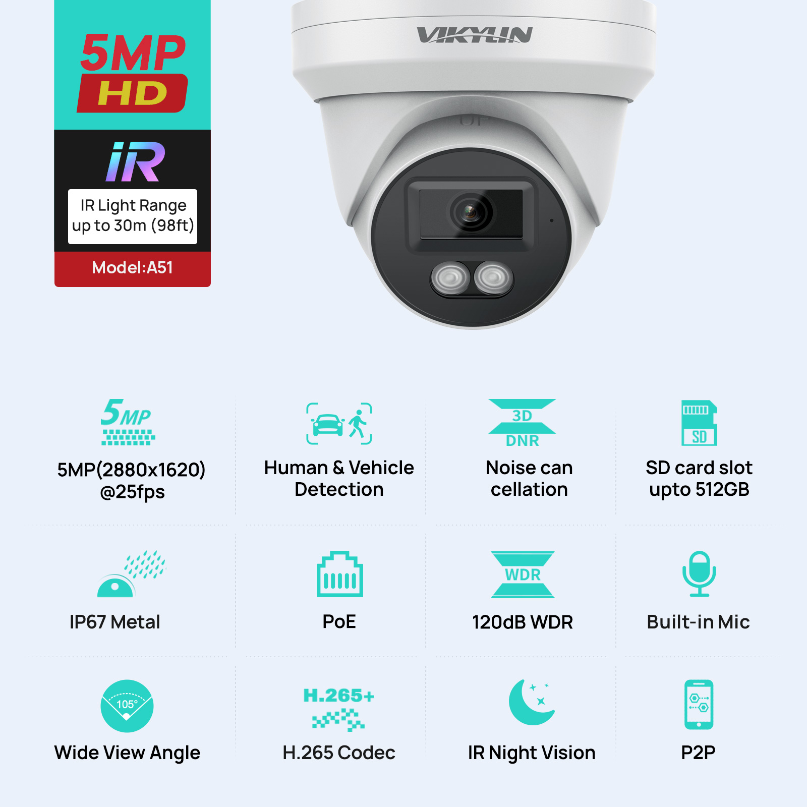 Câmera de Segurança IP VIKYLIN - Outdoor Power G Motion avaliação e preço