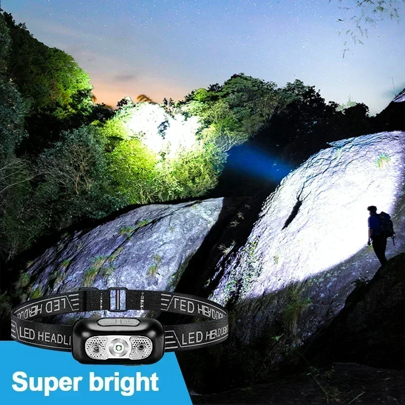 Lanterna de Cabeça Mini LED Po - Outdoor Power Head avaliação e preço