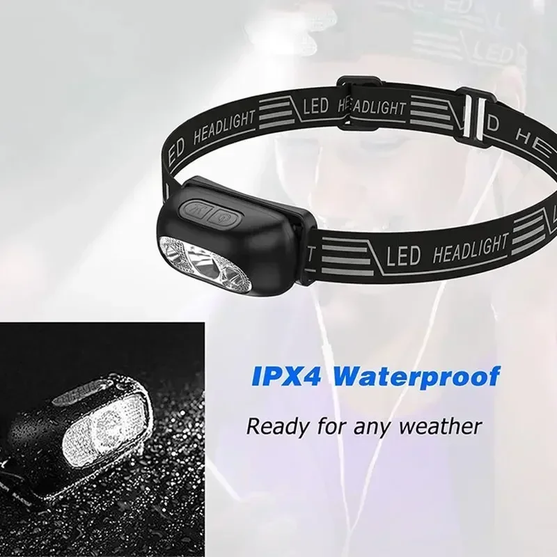 Lanterna de Cabeça Mini LED Po - Outdoor Power Head avaliação e preço