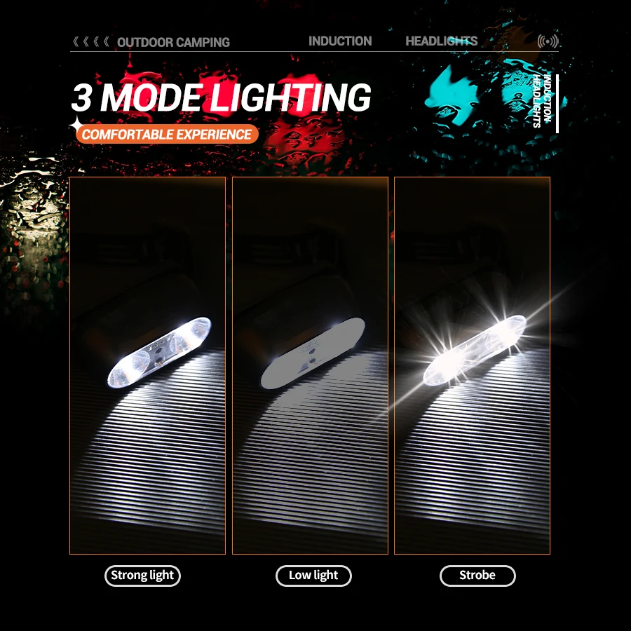 Luz forte farol mini led noite - Outdoor Power Head avaliação e preço
