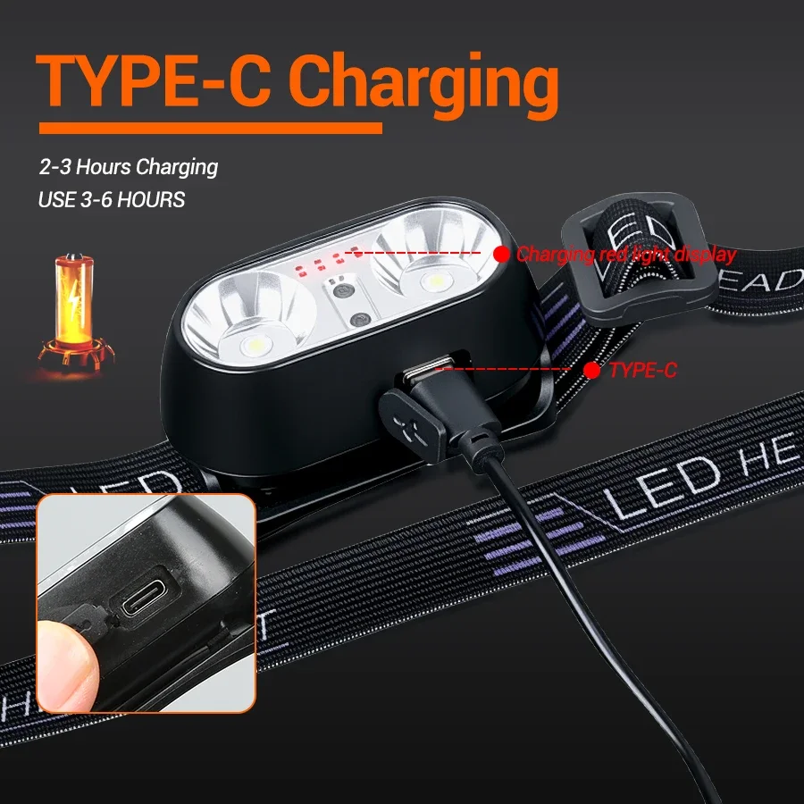 Luz forte farol mini led noite - Outdoor Power Head avaliação e preço