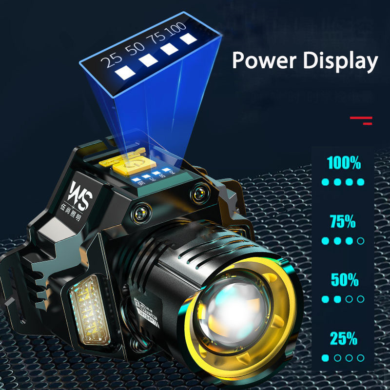 Farol LED poderoso recarregáve - Outdoor Power Head avaliação e preço