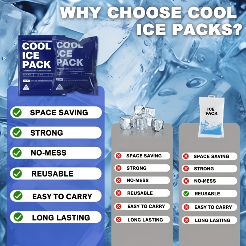 Conjunto de 22 Pacotes de Gelo - Outdoor Power Pack avaliação e preço