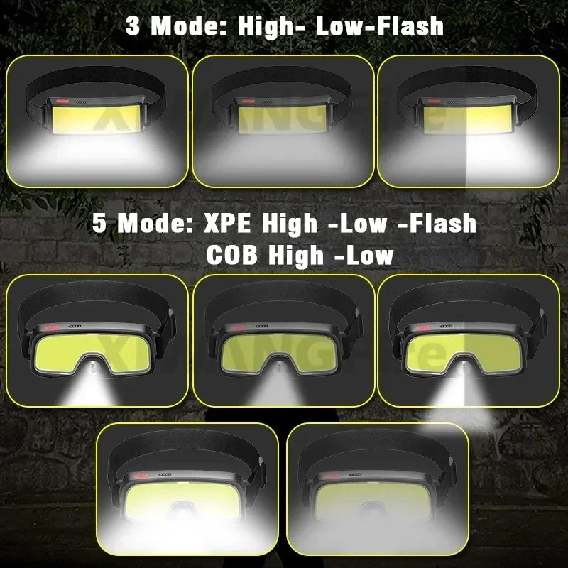 Poderoso cob led farol tipo-c  - Outdoor Power Head avaliação e preço