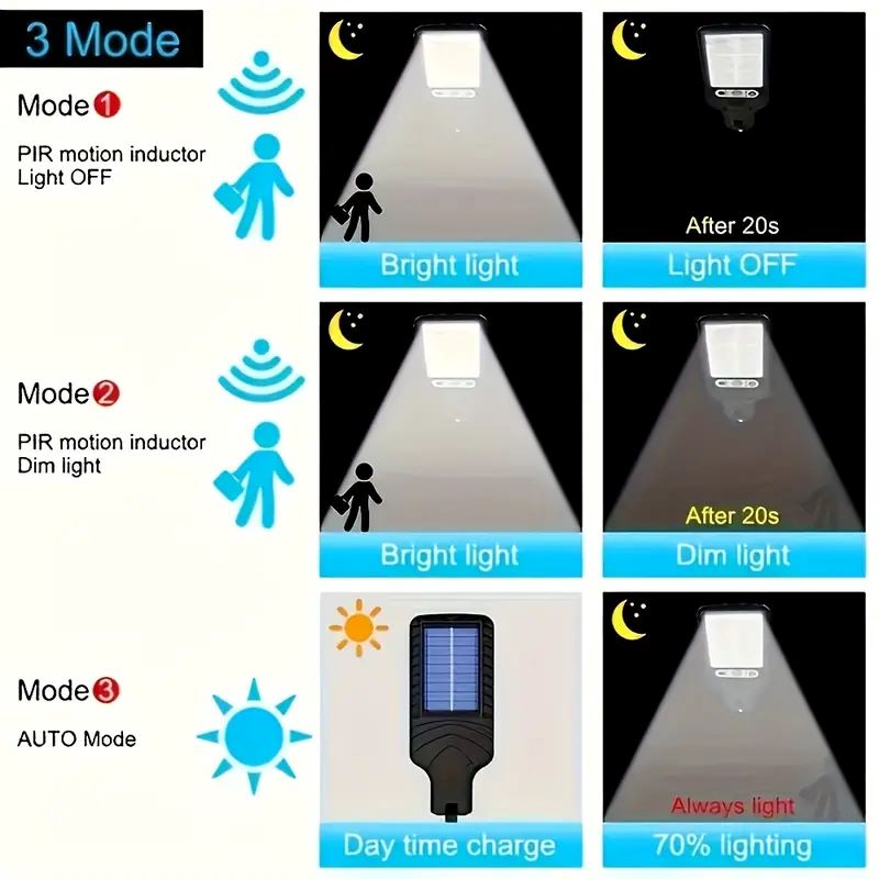 4 PCS Luz de Parede Solar com  - Outdoor Power Outlet Weatherproof avaliação e preço