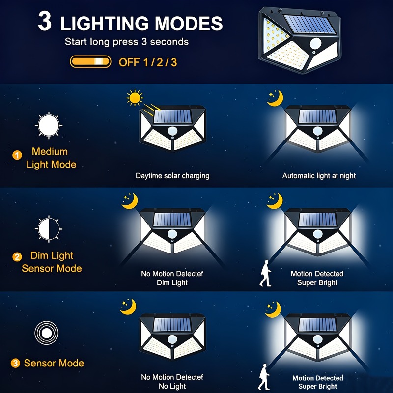 1~8 Peças de Luzes Solares com - Outdoor Power Outlet Weatherproof avaliação e preço
