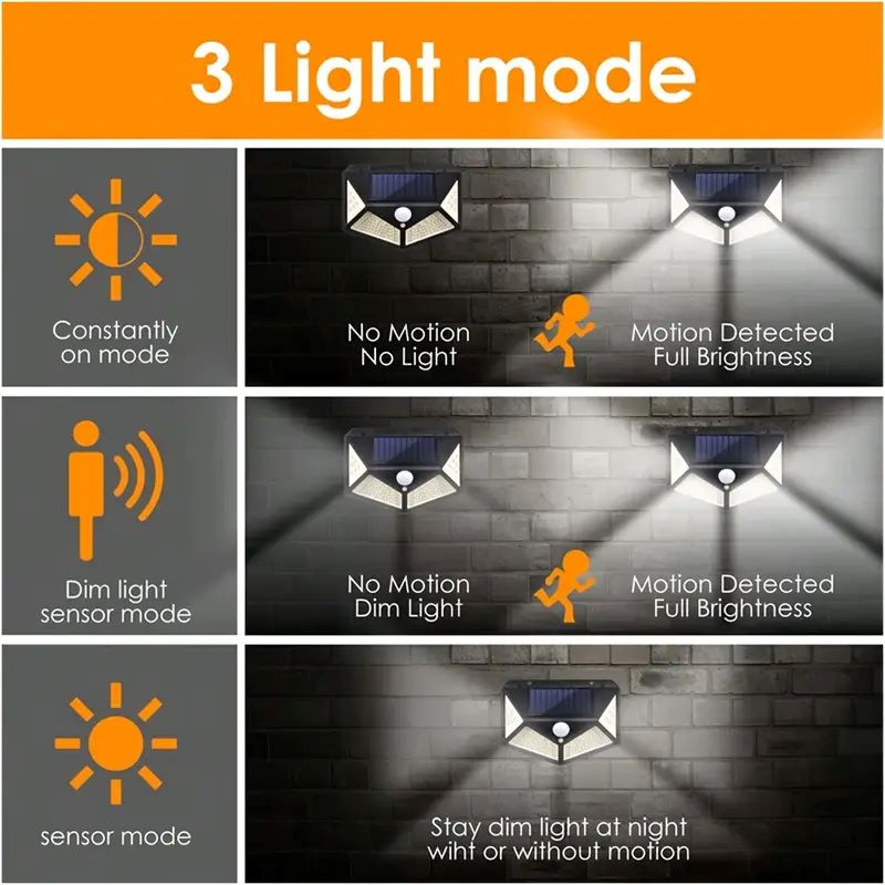 Luz Solar de Jardim Externa co - Outdoor Power Outlet Weatherproof avaliação e preço
