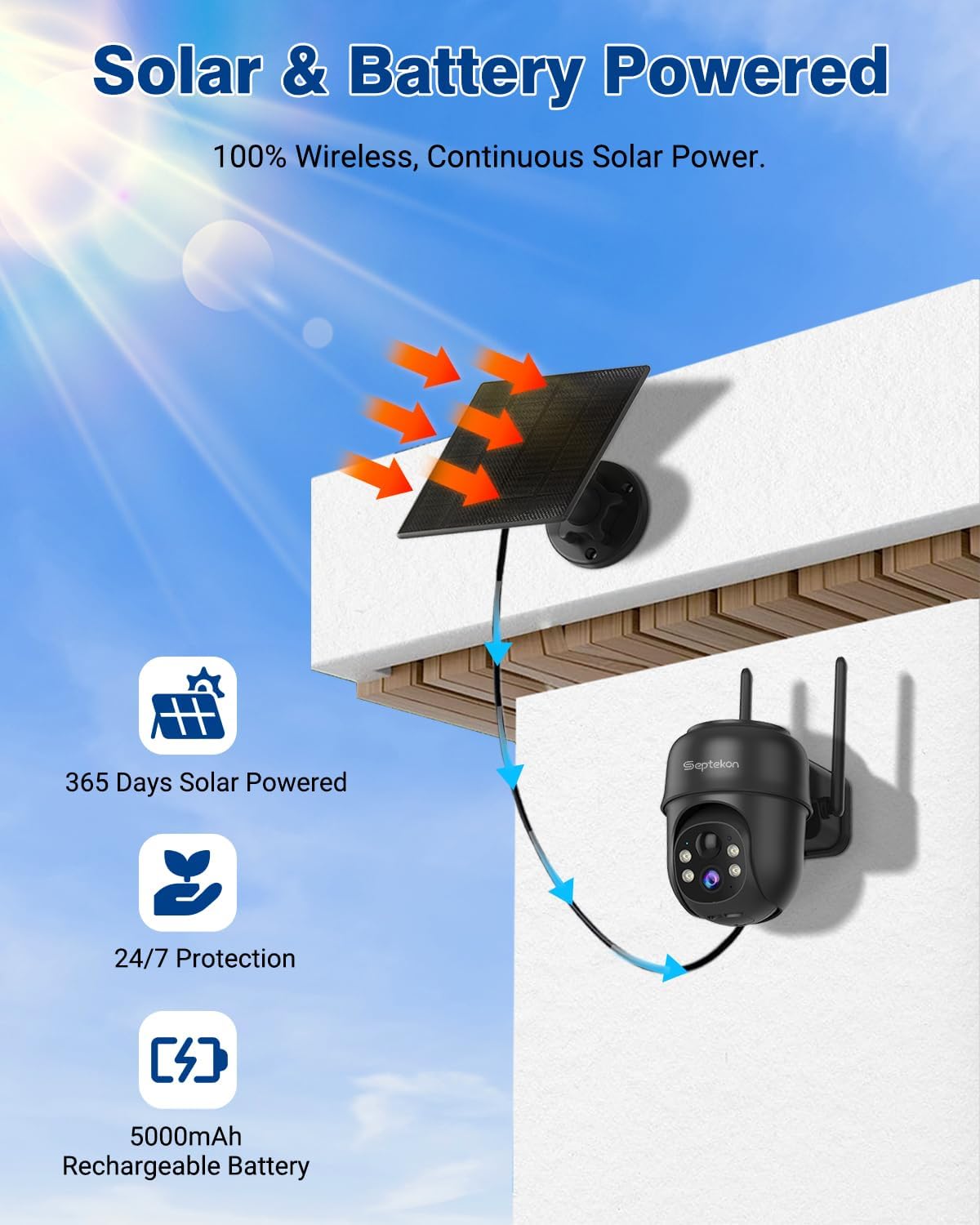Câmeras de Segurança Externas  - Outdoor Power Pack avaliação e preço