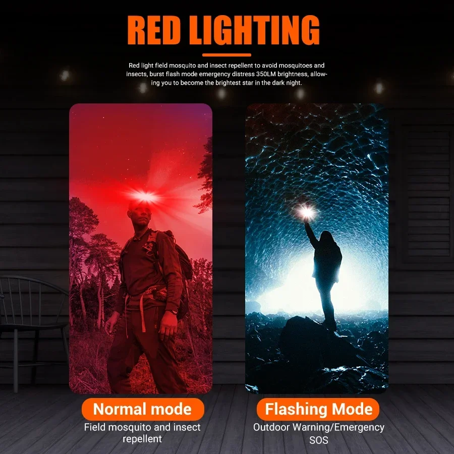 Lanterna de Cabeça LED COB Pot - Outdoor Power Head avaliação e preço