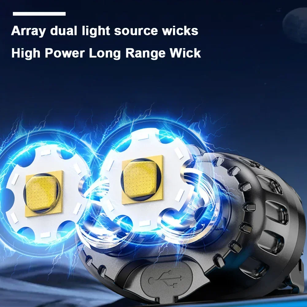 Lanterna de Cabeça LED Potente - Outdoor Power Head avaliação e preço