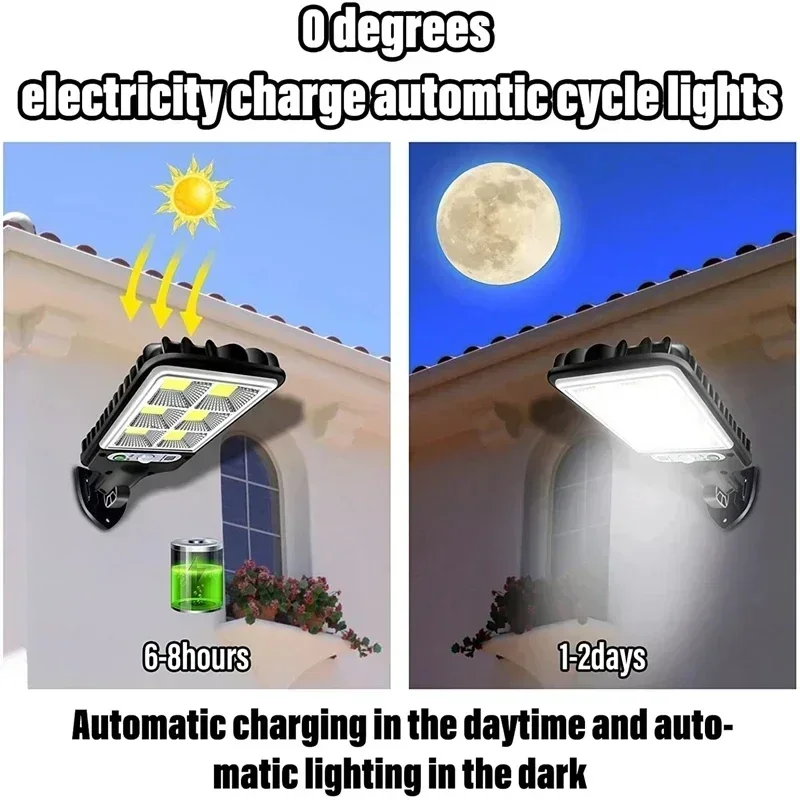 Luzes de rua solares ao ar liv - Outdoor Power Outlet Weatherproof avaliação e preço