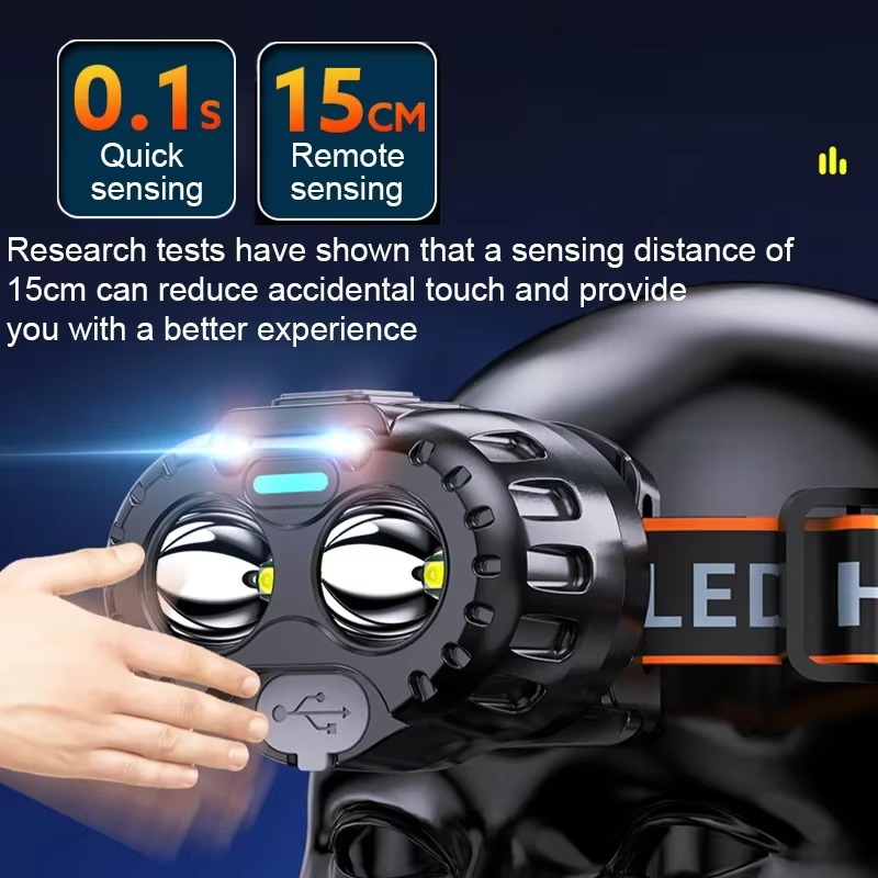 Lanterna de Cabeça LED Potente - Outdoor Power Head avaliação e preço