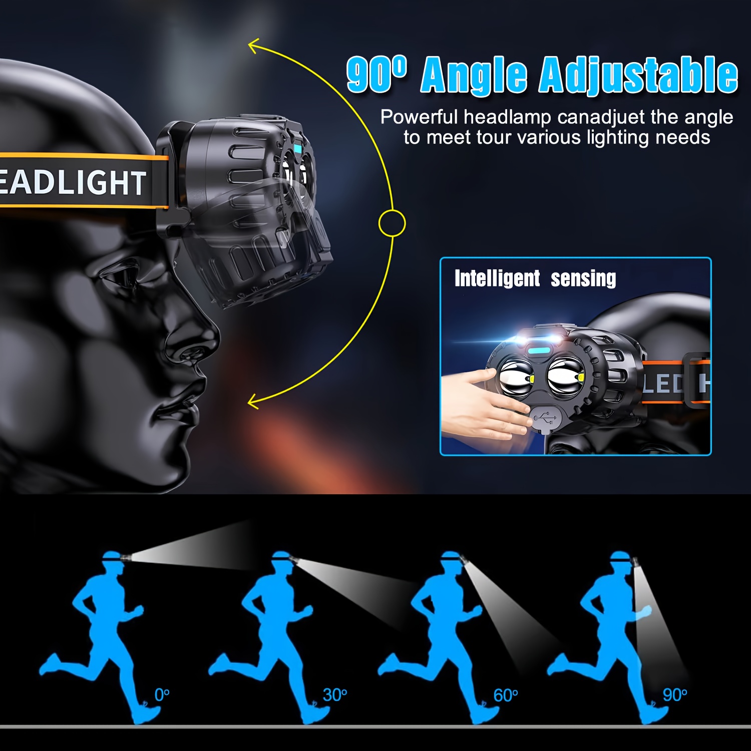 Lanterna de Cabeça LED Potente - Outdoor Power Head avaliação e preço
